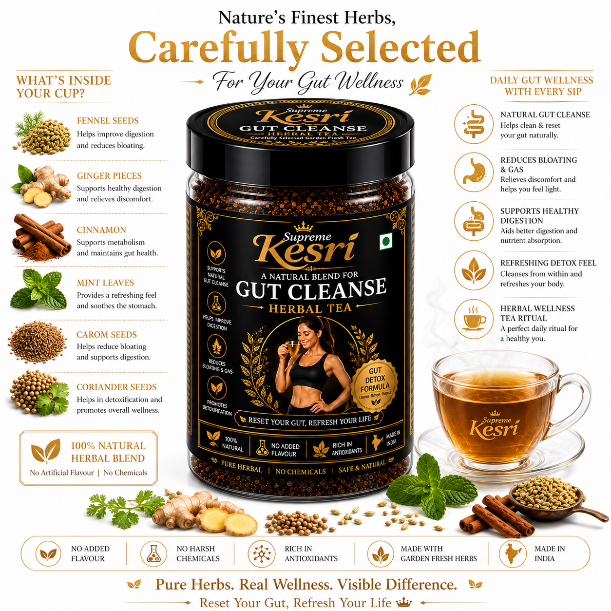 Gut Cleanse Herbal Tea -100g