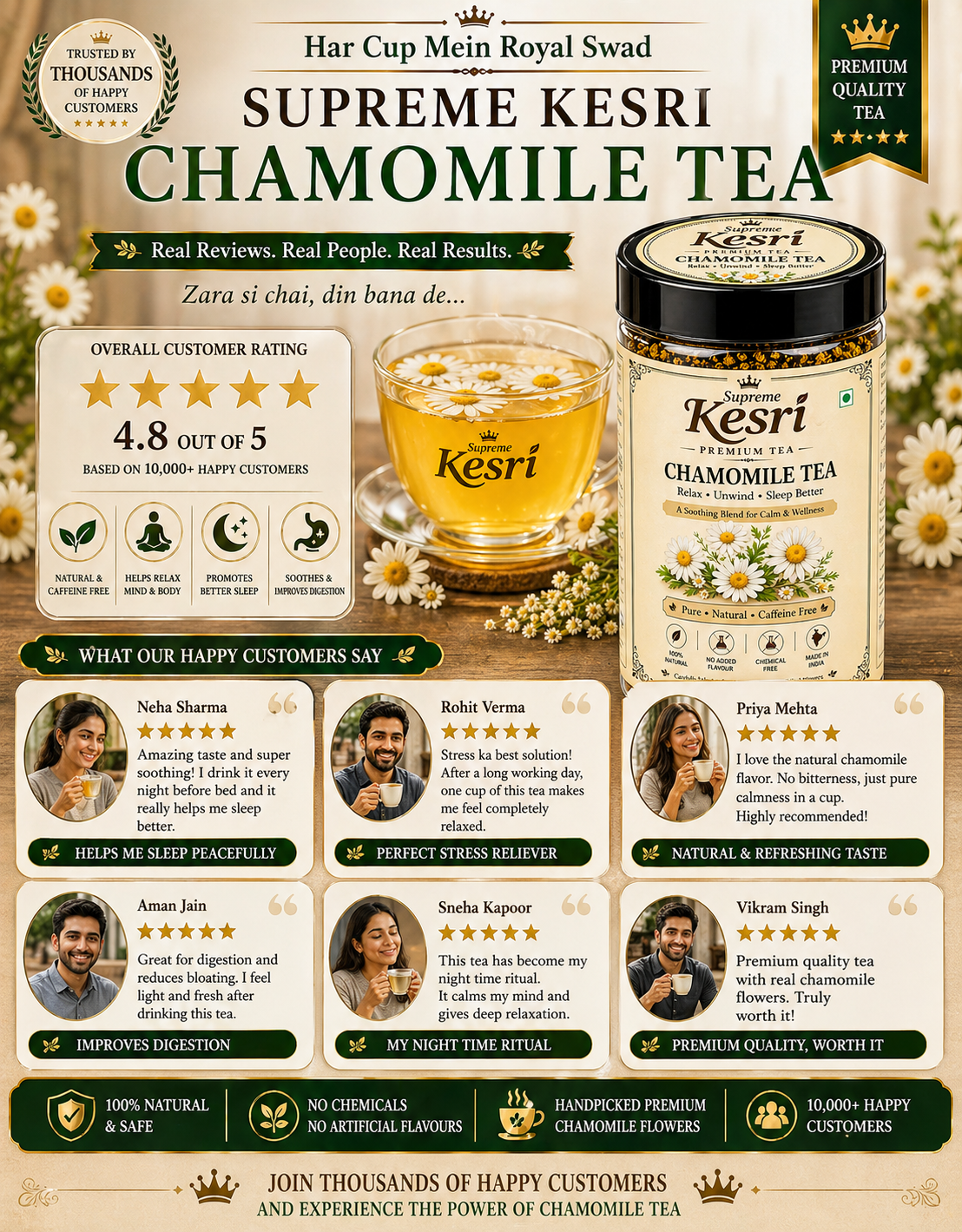 Chamomile Green Tea -100g