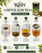 Detox Slim Tea 100g