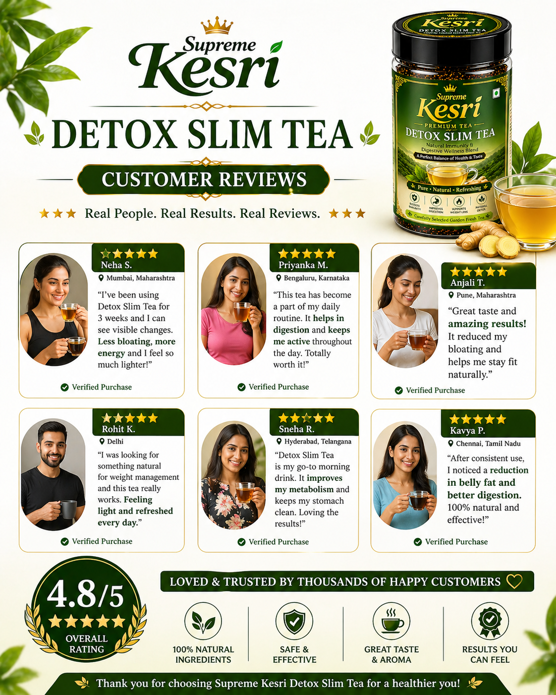 Detox Slim Tea 100g